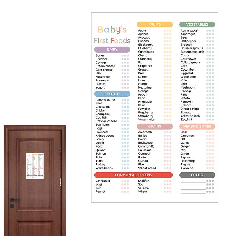 Baby Food Checklist - Baby First Food Tracker Erasable Magnetic