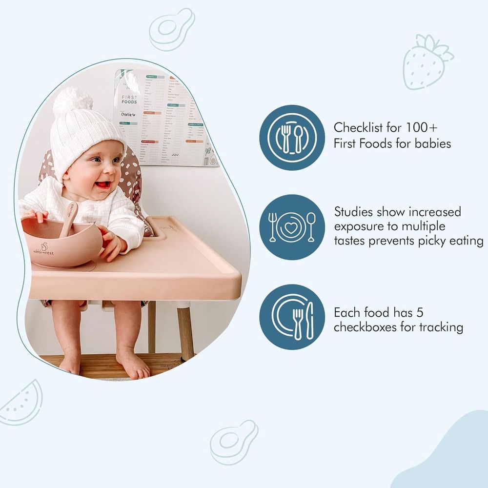 Infant's First Foods Ridge Mag - Baby Food Checklist บทวิจารณ์และราคา