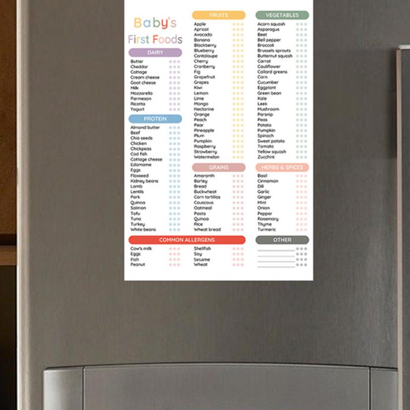 Baby First Food Tracker Erasab - Baby Food Checklist บทวิจารณ์และราคา