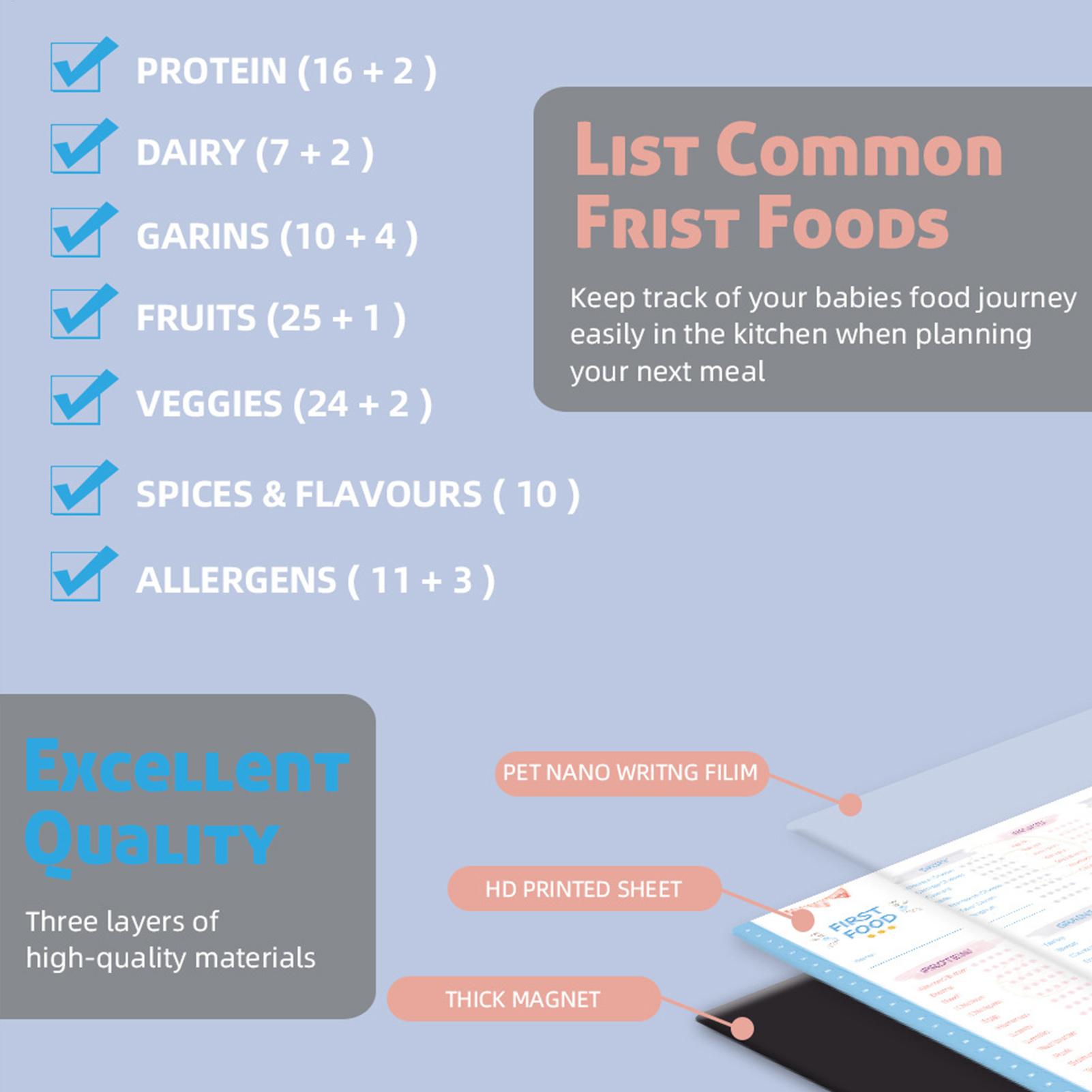 Magnetic Baby First Foods Chec - Baby Food Checklist บทวิจารณ์และราคา