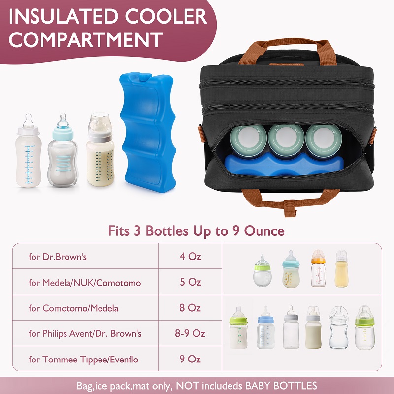 Detachable Breast Pump Bag wit - Baby Food For Travelling บทวิจารณ์และราคา