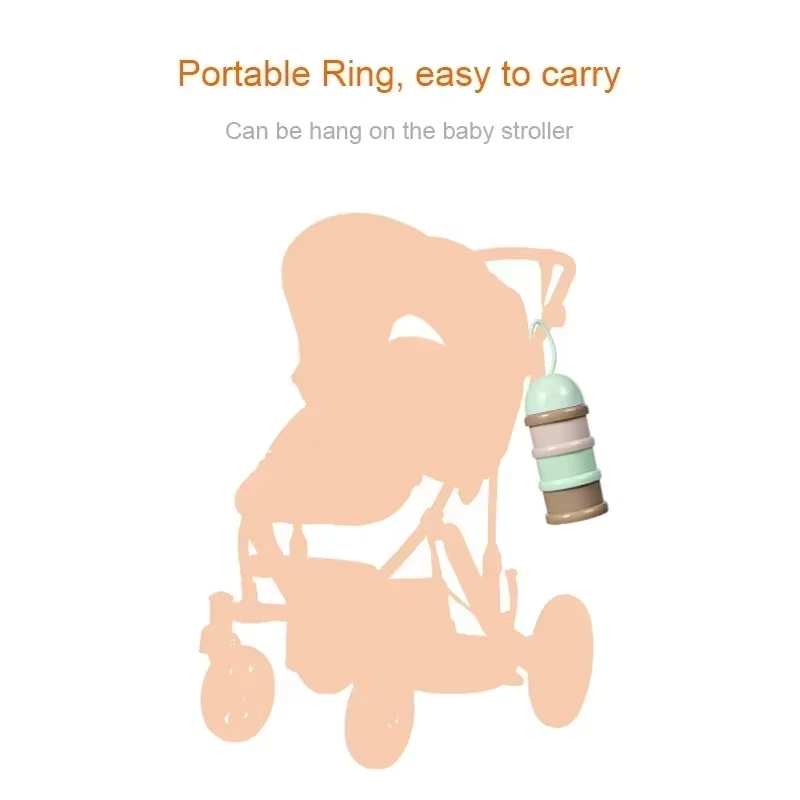 Colored Milk Powder Box Conven - Baby Food For Travelling บทวิจารณ์และราคา