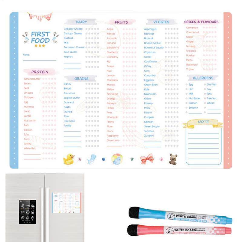 Baby First Foods Checklist Mag - Baby Food Checklist บทวิจารณ์และราคา